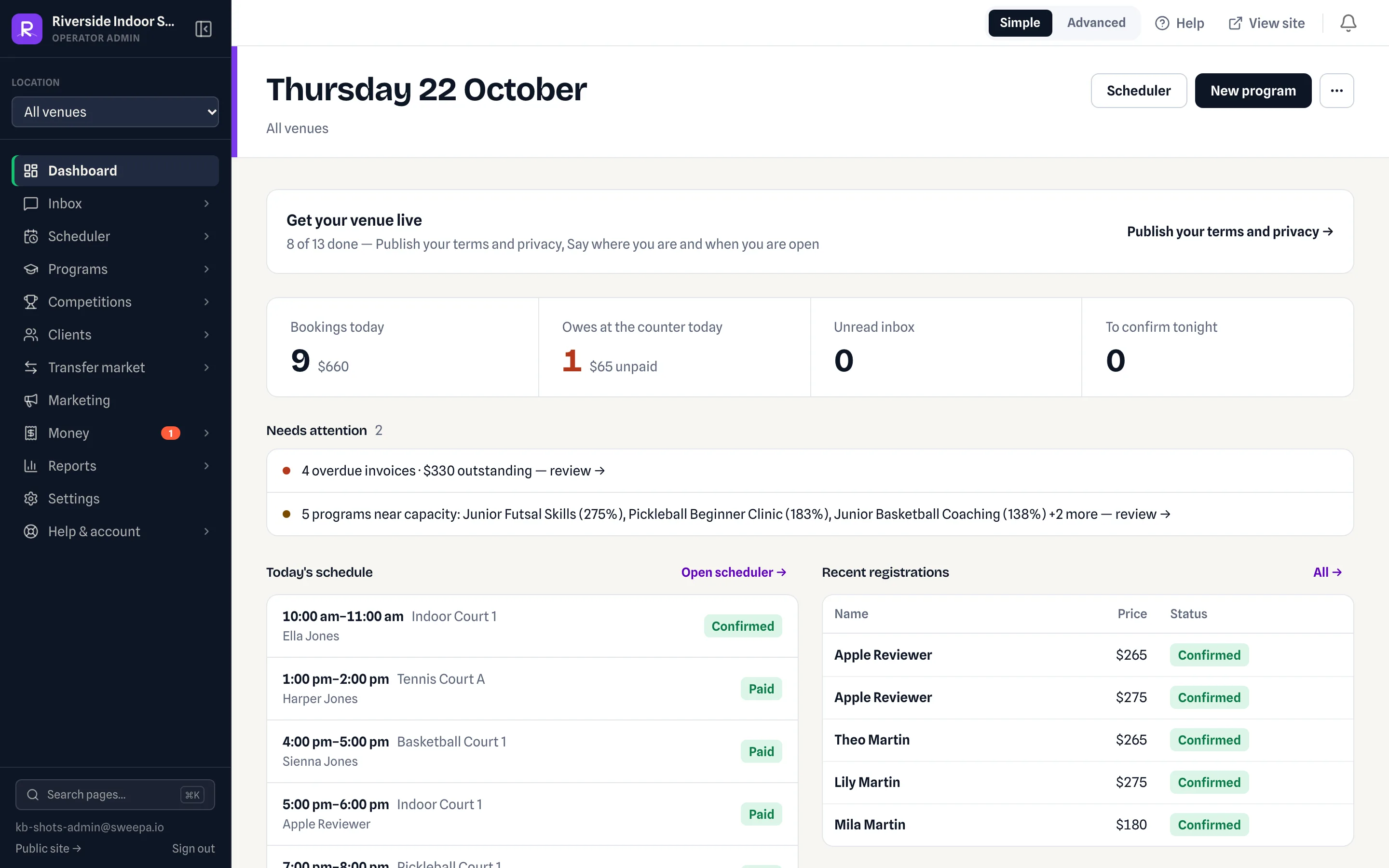 The operator dashboard